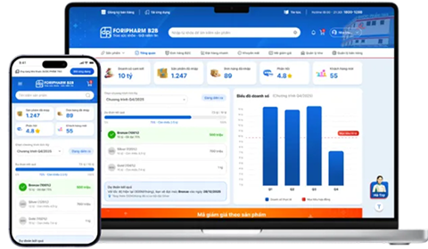 Giao diện website nhà thuốc và đối tác